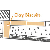 Clay Biscuit